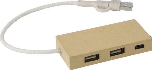 Duurzame USB Hub - Malle - Zaprinta Belgique